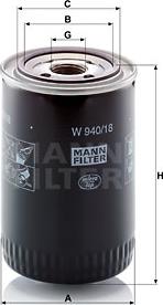 Mann-Filter W 940/18 - Масляный фильтр tparts.ee